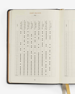 Quarterly Productivity Planner