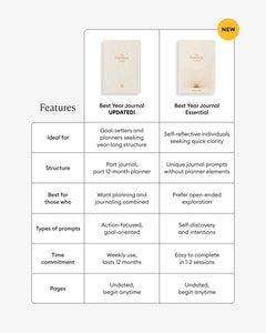 Best Year Journal Essential - Oat