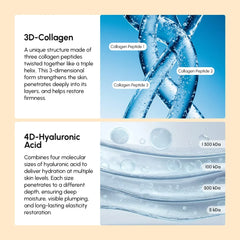 Collagen Neck Firming Cream Massager
