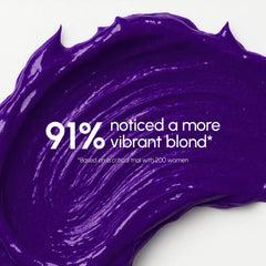 Purple Mask for Blonde Hair