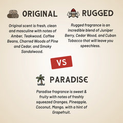 Beast Wash Shower Set